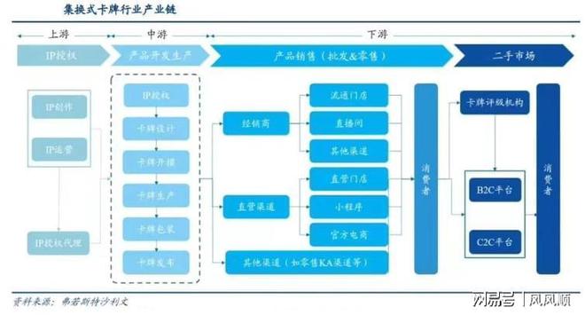 大涨谁是幕后受益的“种田人”开元ky棋牌“谷子经济”刷屏(图5)